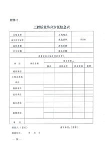 关于加强房屋建筑和市政基础设施工程总承包管理的通知
