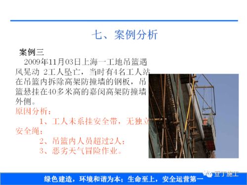 吊篮的安拆资质与安全隐患排查 房屋建筑和市政基础设施项目工程总承包的实践分析