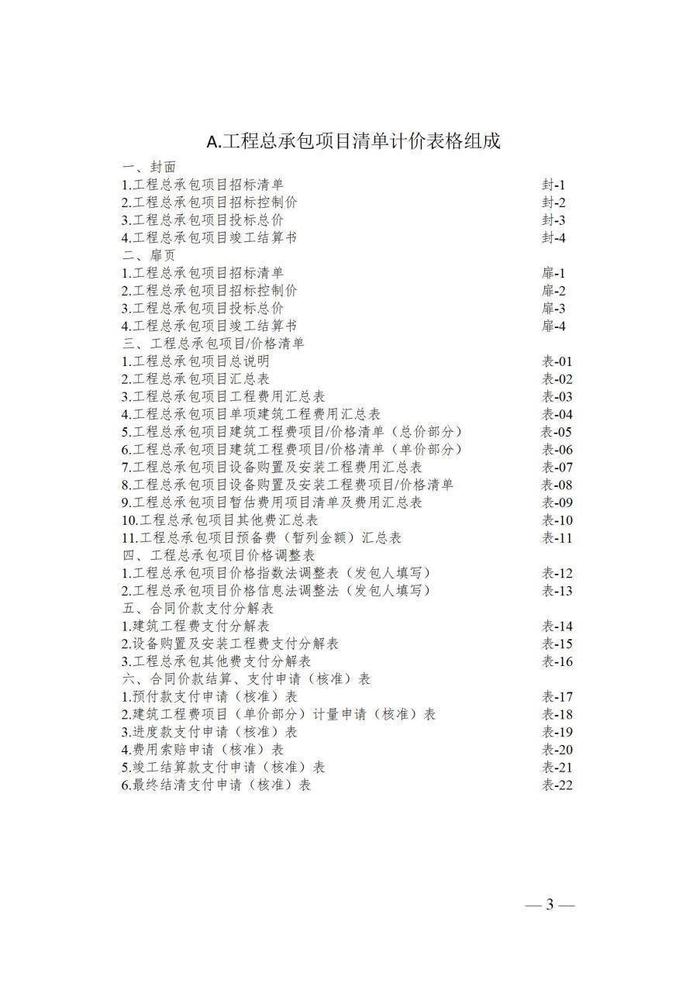 四川省房屋建筑和市政基础设施项目工程总承包合同计价指导意见出台 助力工程高效管理